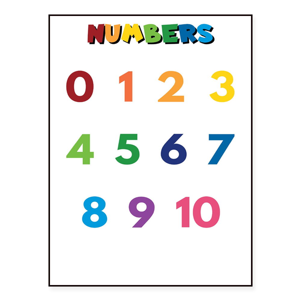 Kids Education Name - ALFABETO para niños, NÚMEROS para niños,